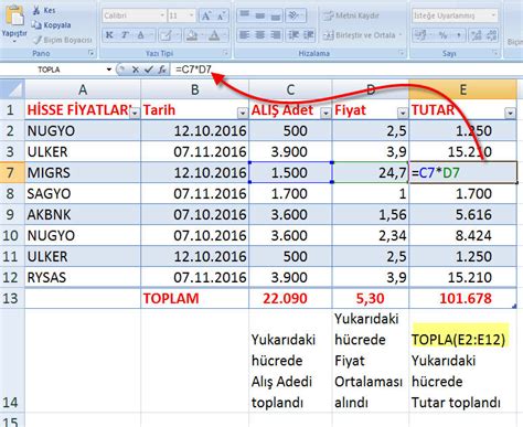 Excel tablo örnekleri.
