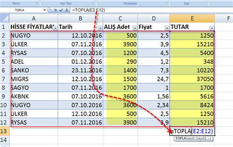 Excel tablo formülleri