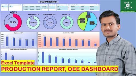 Excel template Production report with OEE graphical dashboard