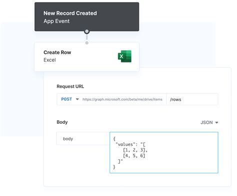 Excel to api.  Check here for more information on the status of new feature...