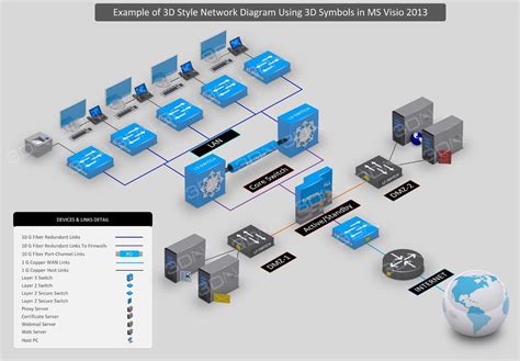 Excel to visio network diagram. , Notepad, VS Code) is used for writing...