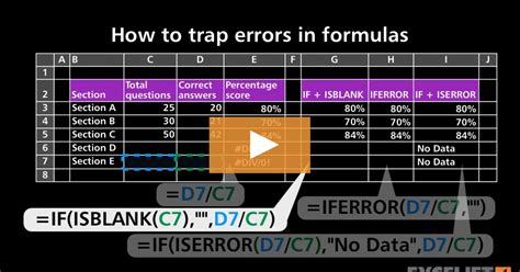 Excel tutorial How to trap errors in formulas