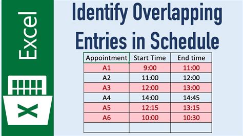 Excel tutorial to Identify Overlapping Time in a Schedule YouTube