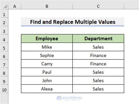 Excel vba find and replace multiple values.  Microsoft Excel is the ind...