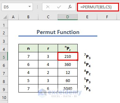 Excel vba permutation macro code. g. Permut (Excel) Returns the number of permutati...