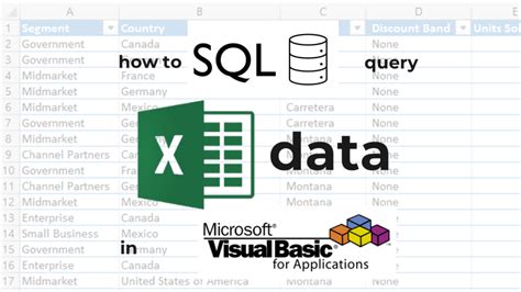 Excel vba sql insert into worksheet. In those some rows are having data (...