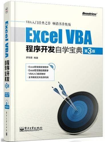 Excel vba taiacn