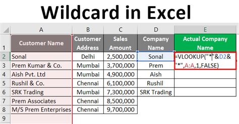Excel wildcard text in formula.  Learn how Excel's wildcard characters enhance flexibili...