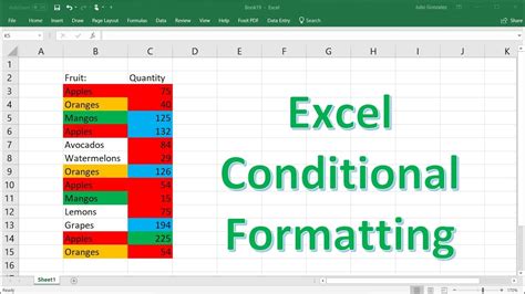 Download Excel Conditional Formatting Champion Mastering Microsoft Excel Conditional Formatting For Data Analysis Excel Champions Book 2 By Henry E Mejia