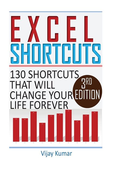 Full Download Excel Shortcuts 130 Shortcuts That Will Change Your Life Forever By Vijay Kumar