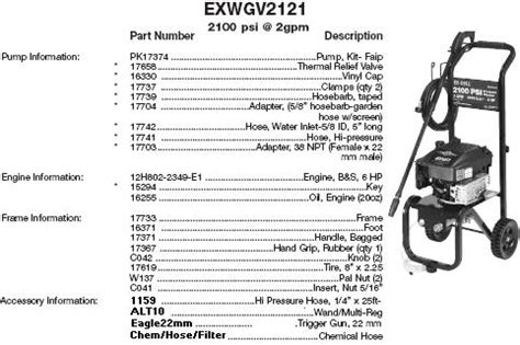 Excell pressure washer exwgv2121 engine manual. - 1991 ski doo safari owners manual.