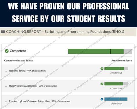 Excellect Scripting-and-Programming-Foundations Pass Rate