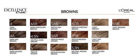 Excellence Creme Color Chart