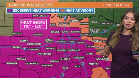 Excessive Heat Warning continues, but storms coming for many Wednesday evening