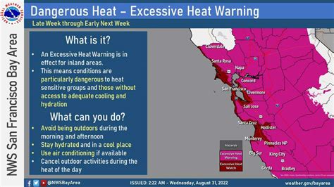 Excessive Heat Warning issued for these areas in San Diego County