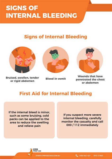 Excessive bleeding from small cut.  Internal bleeding.  Excessive bleeding from small wounds.  L...