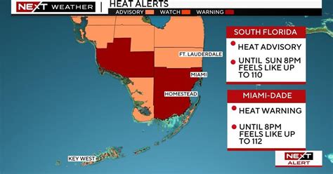 Excessive heat warning issued for Miami-Dade and Broward