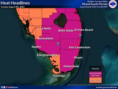 Excessive heat warning issued for South Florida