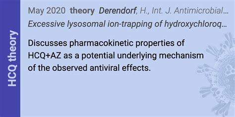 Excessive lysosomal ion-trapping of hydroxychloroquine and …