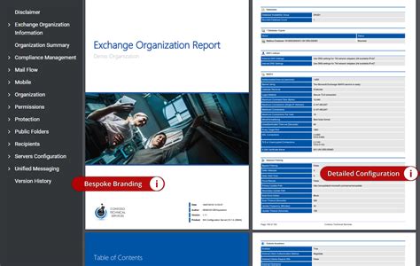 Exchange Mail Configuration Labs Documentation