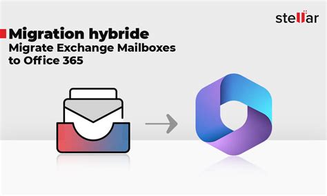 Exchange mailbox migration stalled.  The organization continues to grow ...