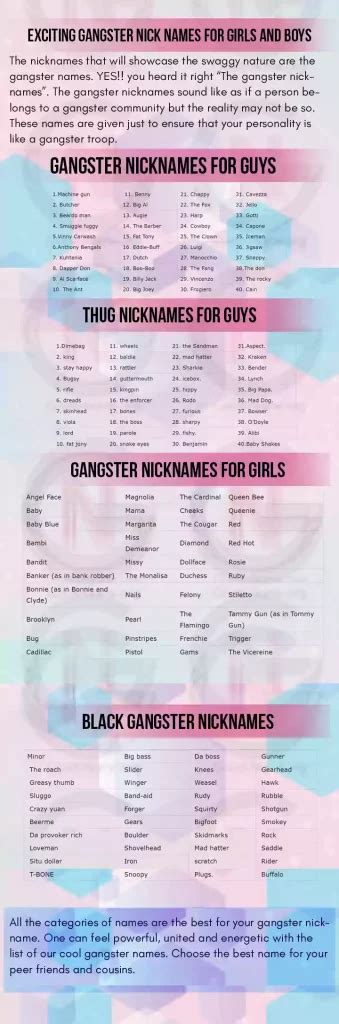 Exciting Gangster Nick Names for Girls and Boys - Good Name