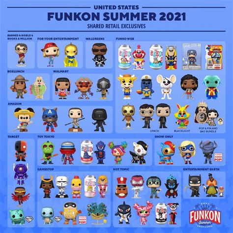 Exclusives Funko.