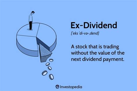 Exdividend. Things To Know About Exdividend. 