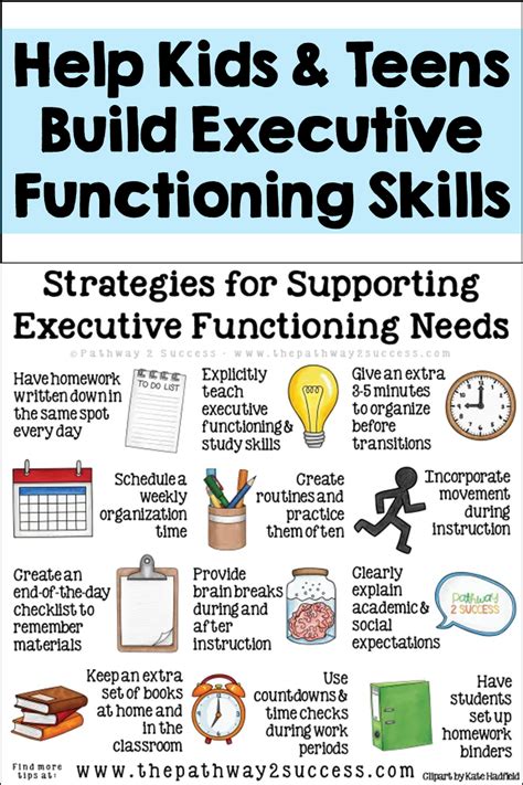 Executive Functioning Skills Explained