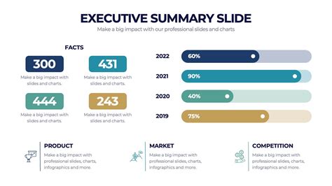 Executive summary infographic template.  This 13-slide deck is designed...