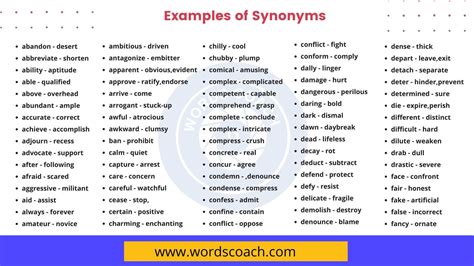 Exemplary Example Synonym