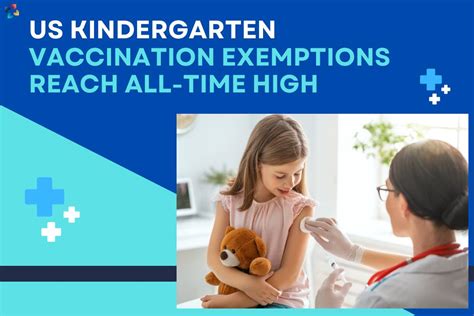 Exemptions for required vaccines for US kindergartners reach record high
