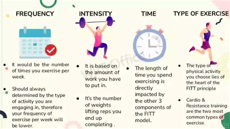 Exercise Intensity Definition Recommendations Measurement