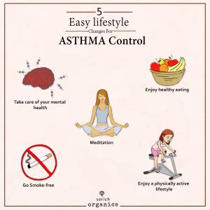 Exercise Interventions Help Reduce Asthma Symptoms