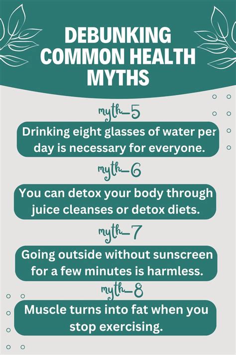 Exercise Misconceptions Part 2