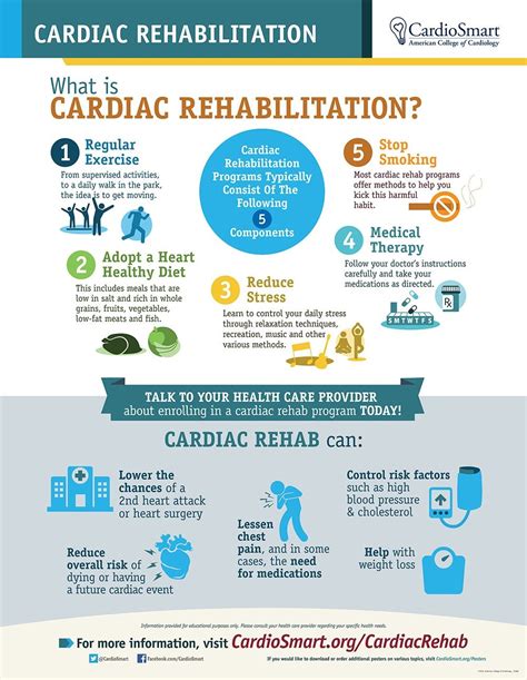 Exercise Rehabilitation Improves Cardiac Volumes and Functio ...