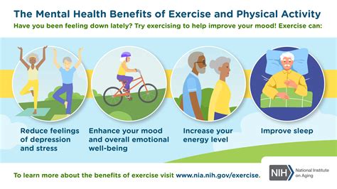 Exercise as Medicine: How Physical Activity Can Help Depression …