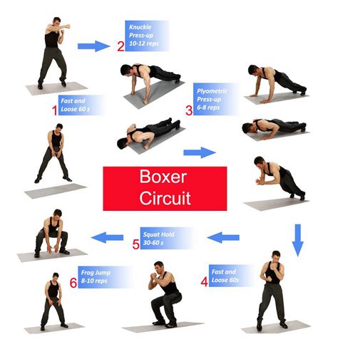 Exercise for boxer. November 25, 2021. Striking. Even though it may not seem like boxers train their legs due to how skinny they are, you better believe leg workouts are vitally important for boxing. … 