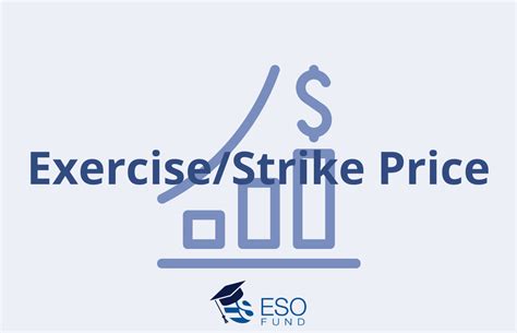 Exercise price. Things To Know About Exercise price. 