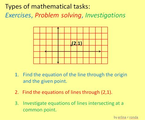 Exercises, Problems, and Math Investigations