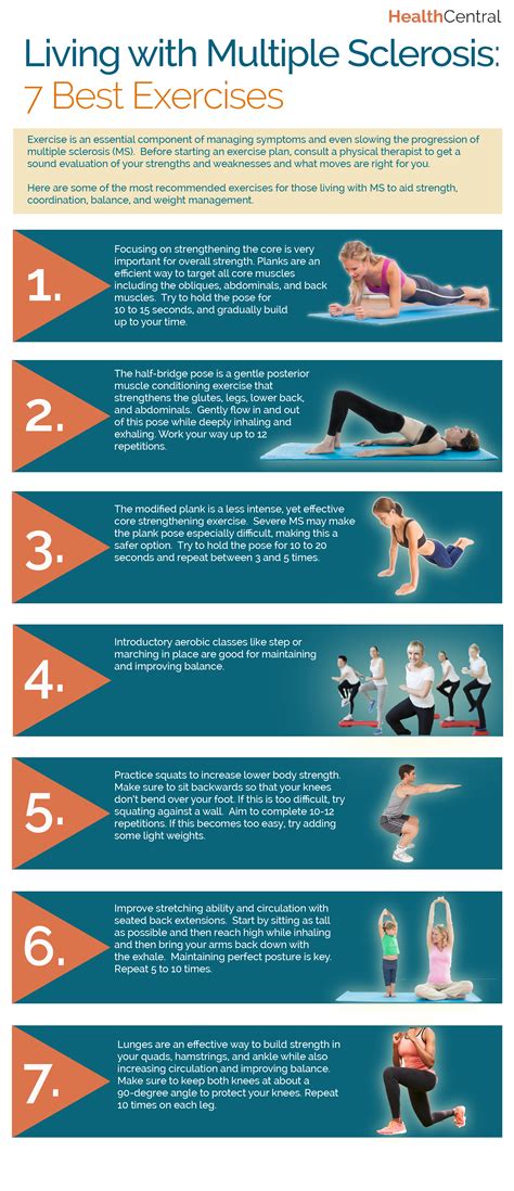 Exercises For Multiple Sclerosis