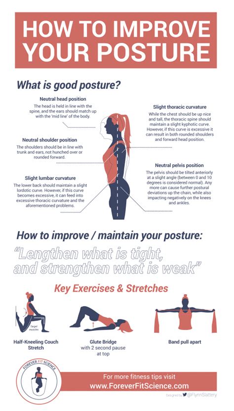 Exercises and tips to improve your posture