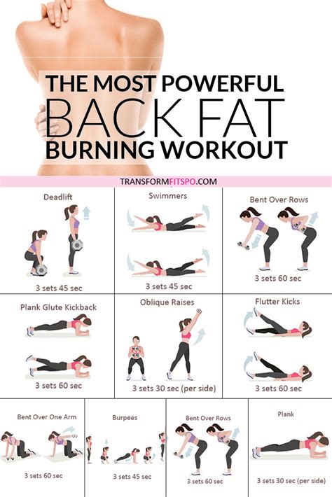 Exercises for back fat. Directions: Begin in a plank position with your hands flat on the floor and arms extended. Engage your core and lift your right arm to perform a rowing motion. Pause at the top and return your ... 