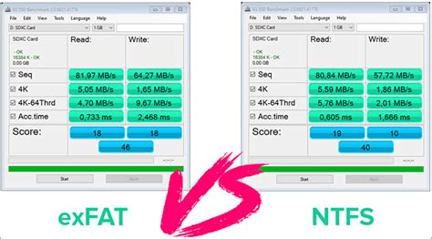 Exfat vs ntfs sd card.  If you’re primarily using it with Android dev...