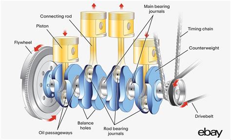 Exhaust Bearings: The Key to a Smooth-Running Engine