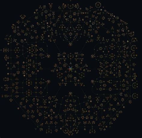 Exile leveling. 28.  DruidMelee0.  Path of Exile Regex This will always highli...