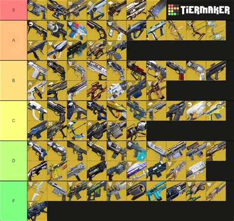 This guide features our Destiny 2 Exotic tier list of all current exotic weapons and their ranking in terms of strength in the game so far. We will keep this list up to date with every weapon release and will rank them soon after. ... There are over 80 exotic weapons currently in Destiny 2, with plans to increase the roster considerably in ...