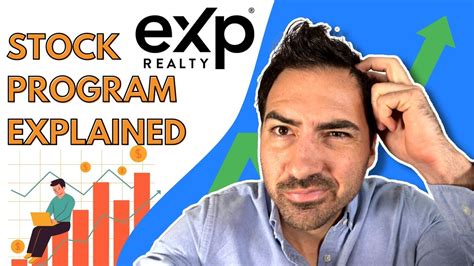 Exp realty stock. Things To Know About Exp realty stock. 