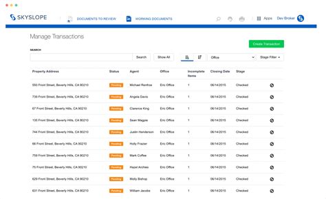 Exp skyslope login. workplace.  Learn We specialize in collaboration, ...