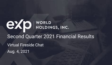 Exp world.  Aktueller Aktienwert heute inkl.  Welcome to eXp World - Your Digital Cit...
